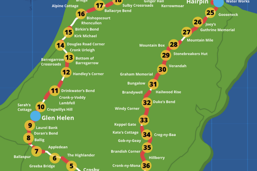 Isle of Man i2M Sector Map